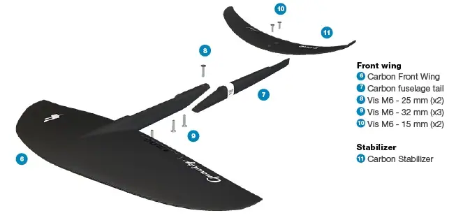 F-One Gravity Carbon 1500 Foil Set - Afbeelding 2